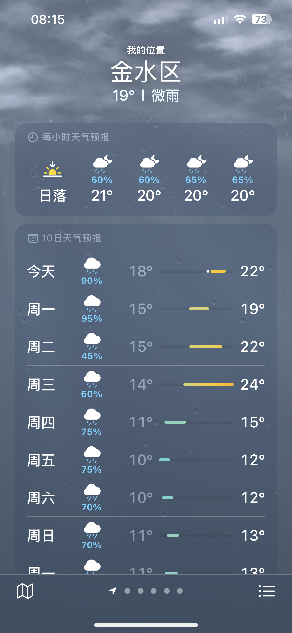 转眼间十一假期就过去了，事情都演化的好快，扑面而来。
这个秋天雨水特别多，天空一直是濛濛的，没有炽烈，一如我此时的处境和心情。
匆匆的去了一趟平顶山妹妹的新居，妹妹们、外甥、外甥女、崭新的小区、走走、聊聊、安静、白龟湖、随心、安静。
匆匆的返回，见到了妈妈，小妹妹，妹夫，小外甥，拉拉家常。
匆匆的送妈妈回老家，舟车劳顿。
然后是连续三天的躺平，感觉自己要和沙发焊死了，抖音，B站，视频号来回切换。抖音主要看一些政经类，国家伟大；B站主要看一些国外搬运切片、老外在中国；视频号主要看电影，篮球，看房。总之就是昏天黑地，眼睛透支。
最后一天丈母娘来看牙，南站，医院，医院，南站，返程大军。
最后，生活还是要继续努力，努力保持专注，摆脱懒惰思想，打造利于自己的系统。
